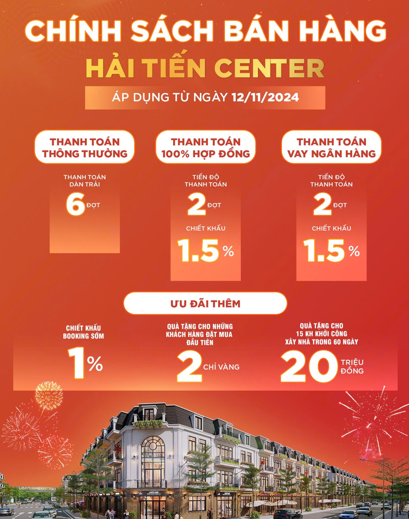 Chính sách bán hàng Hải Tiến Center
